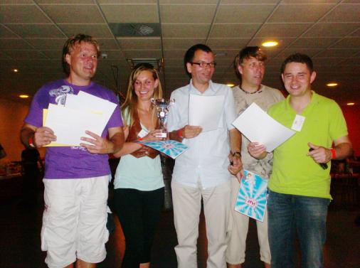 Siegermannschaft: Dresdner Magazin Verlag GmbH